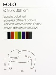 Colores y dimensiones