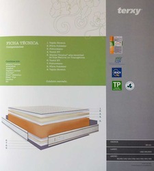 Interior colchón Odin